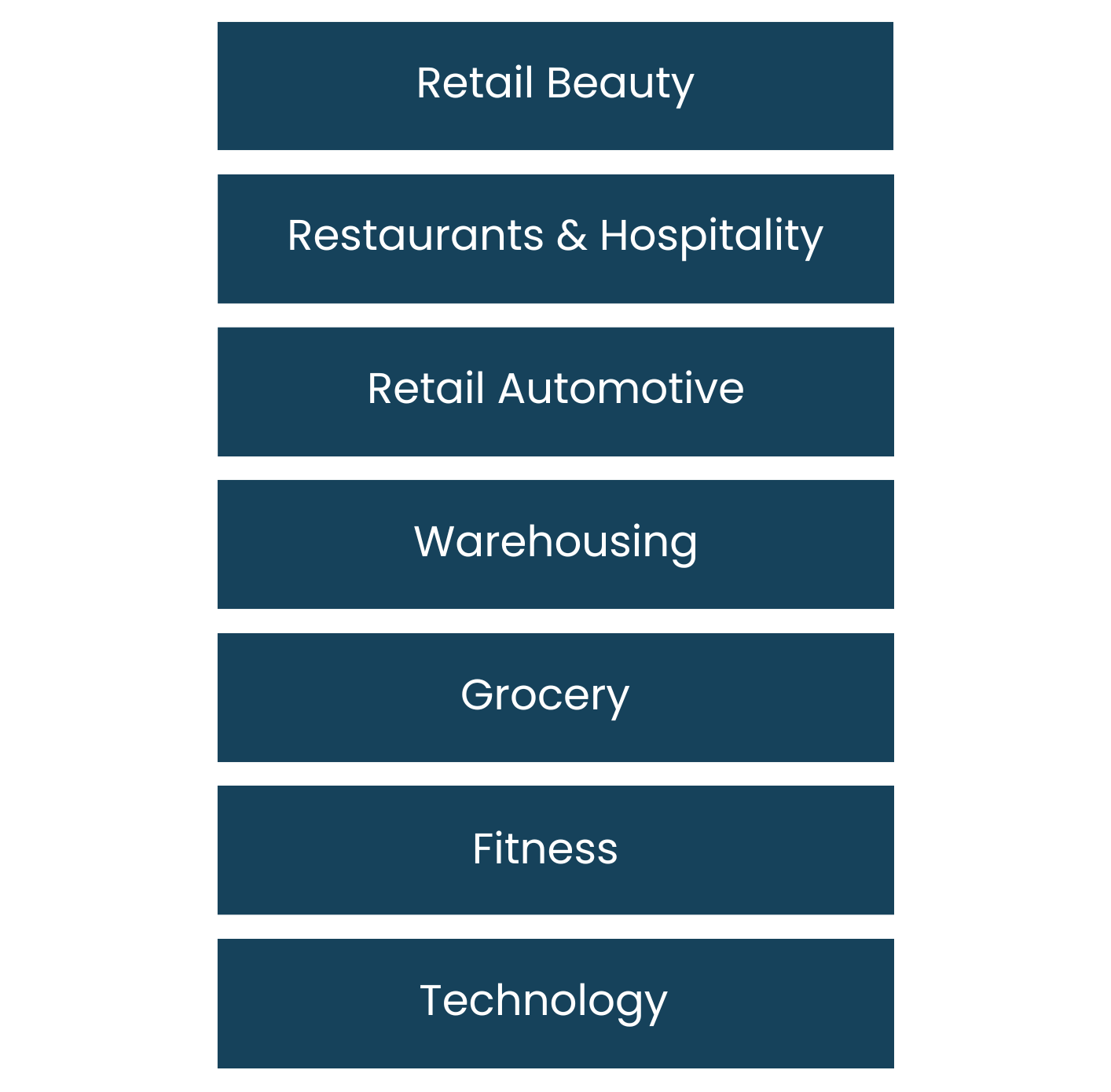 Sectors